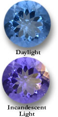 不同光照下萤石宝石的颜色变化