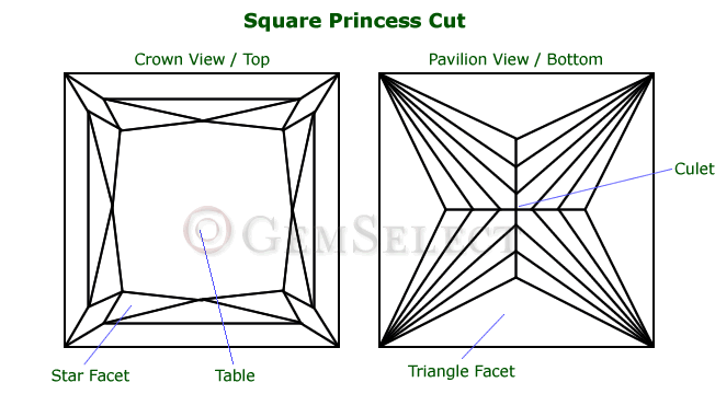 方形公主方形切割图