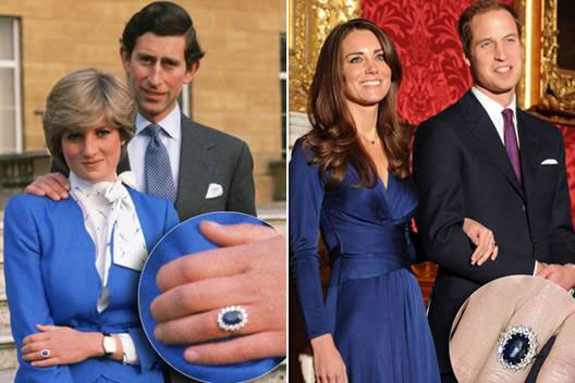 戴安娜王妃和凯特·米德尔顿的蓝宝石戒指