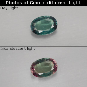 0.25克拉天然多色亚历山大石，椭圆形切割，4.6×3.3毫米，VS