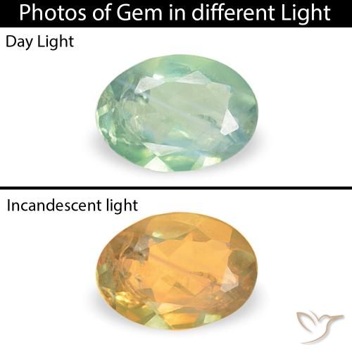 0.07ct 天然 非常浅的黄绿色 紫翠玉, 椭圆形, VS-SI