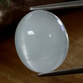 8.61克拉天然蓝晶，椭圆形切割，半透明