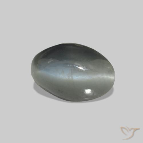 1.00克拉天然Cat's Eye Alexandrite，椭圆形，不透明