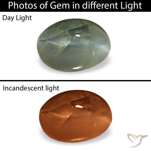 0.44克拉天然绿色Cat's Eye Alexandrite，椭圆形切割，5.2×3.7毫米，不透明