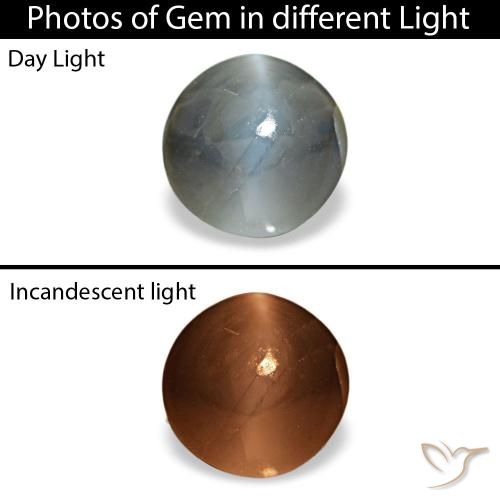 0.93克拉天然灰色Cat's Eye Alexandrite，圆形切割，5.62毫米，不透明