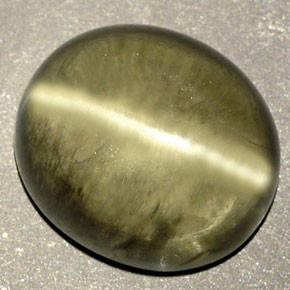 8.18克拉天然绿色Cat's Eye Diaspore，透明，12.2×10.6毫米，透明/半透明
