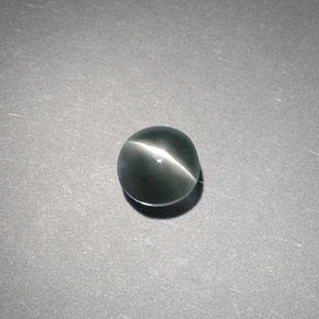 0.65克拉天然绿色Chrysoberyl Cat's Eye，圆形切割，4.59毫米，半透明