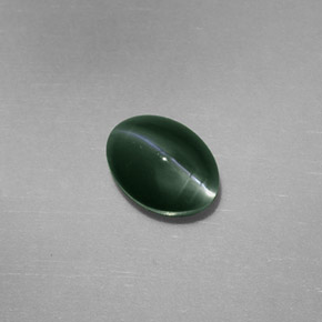 0.77克拉天然绿色Chrysoberyl Cat's Eye，椭圆形切割，5.9×4.5毫米，不透明