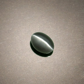 0.75克拉天然绿色Chrysoberyl Cat's Eye，椭圆形切割，5.4×3.8毫米，不透明