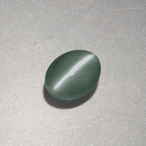 0.83克拉天然绿色Chrysoberyl Cat's Eye，椭圆形切割，5.5×4.3毫米，不透明