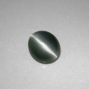 0.86克拉天然绿色Chrysoberyl Cat's Eye，椭圆形切割，5.7×4.8毫米，不透明
