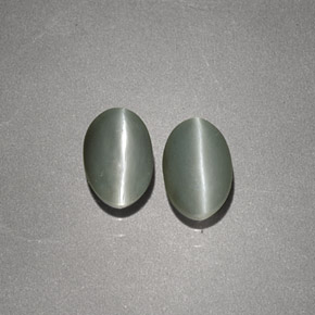 克拉天然金绿玉猫眼，椭圆形切割，不透明