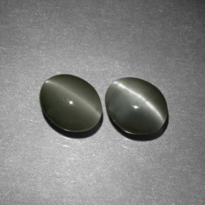 天然绿色Chrysoberyl Cat's Eye，椭圆形切割，6.1×5.1毫米，不透明