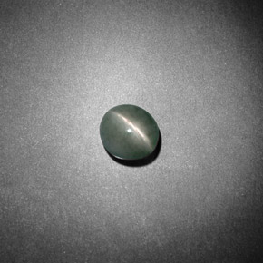 0.79克拉天然绿色Chrysoberyl Cat's Eye，椭圆形切割，5.2×4.9毫米，不透明