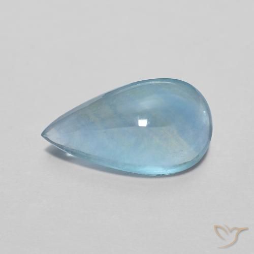 2.11ct 天然 浅蓝绿色 萤石, 梨形, 透明