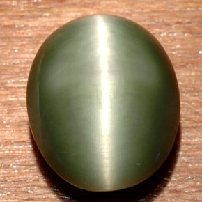 7.54克拉天然绿色石英猫眼，椭圆形切割，12.9×10.7毫米，不透明