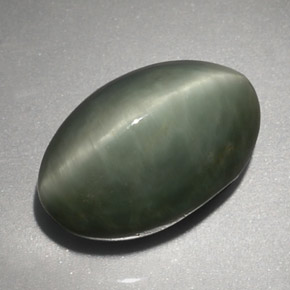 6.45克拉天然绿色Quartz Cat's Eye，椭圆形切割，13.4×8.8毫米，不透明