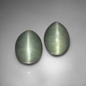 天然绿色Quartz Cat's Eye，椭圆形切割，12.7×8.9毫米，不透明