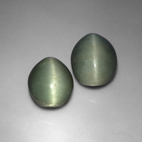 天然绿色Quartz Cat's Eye，椭圆形切割，12×9.7毫米，不透明