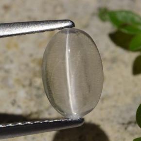 1.45克拉天然硅线石猫眼，椭圆形切割，透明