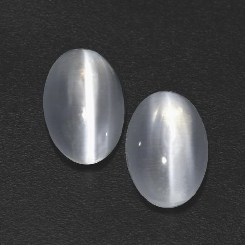 2.45天然白色Sillimanite Cat's Eye，椭圆形切割，7.7×5毫米，透明