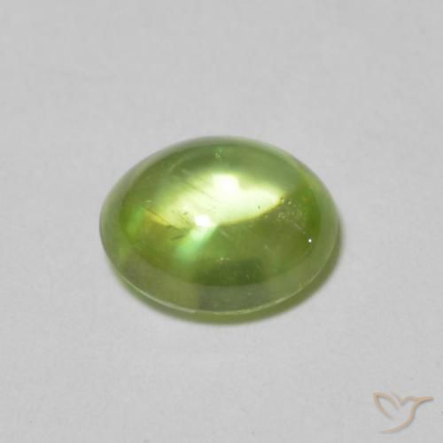 0.90克拉天然榍石，椭圆形，透明