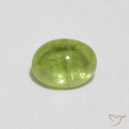 0.85ct 天然 浅绿色 榍石, 椭圆形, 透明