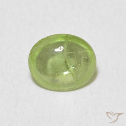 1.02ct 天然 浅绿色 榍石, 椭圆形, 透明