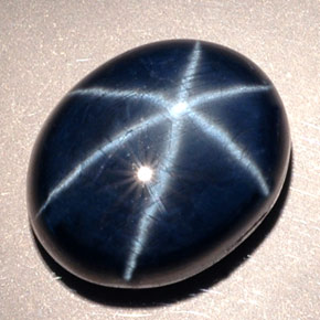 19.63克拉天然星光蓝宝石，椭圆形切割，15.2×12.4毫米，不透明