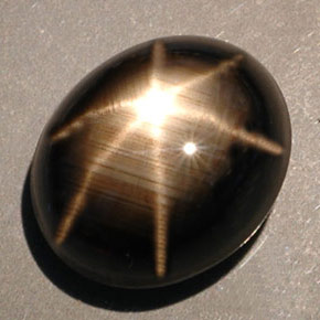 10.00克拉天然黑色星光蓝宝石，椭圆形切割，12.2×10.4毫米，不透明